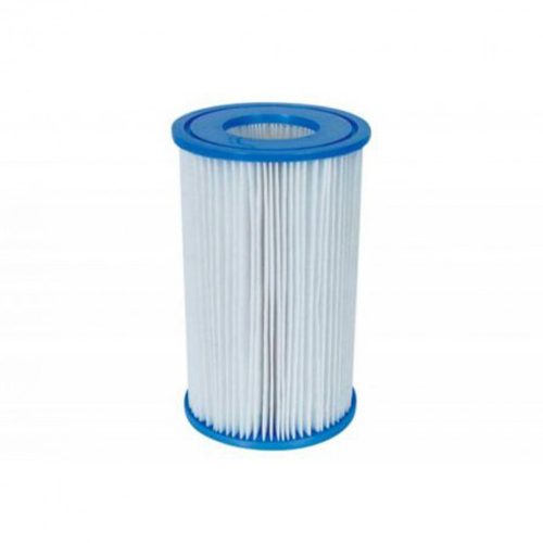 Insertia filtrului de hartie