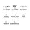 Cabina de dus curbata Spirit Clear 80x80x180 cm fara cadita de dus