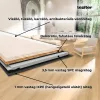Pardoseala vinil-spc Leziter Kruger stejar 1220x180x4,5 mm 2.196/buc