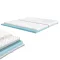 Saltea din spuma DreamX 180x200x16