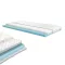 Saltea din spuma DreamX 90x200x16
