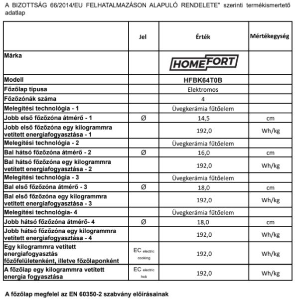 plită ceramică Homefort