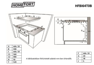 instalarea unei plite cu inducție