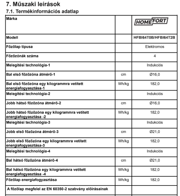 Date despre plita cu inducție Homfort