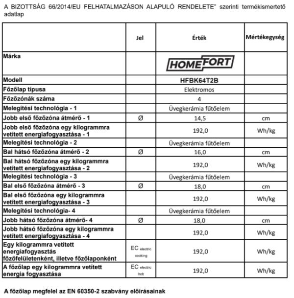 Fișă tehnică plită Homefort