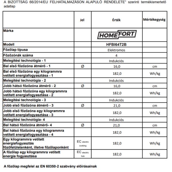 fișă tehnică de inducție