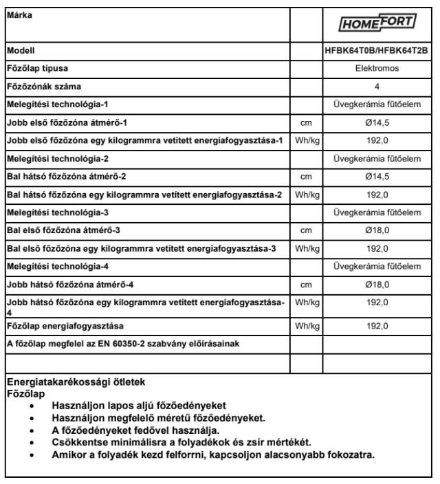 fișă tehnică ceramică